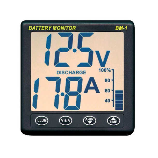 Clipper batteri monitor BM-1